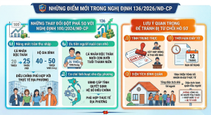 Những điểm mới và lưu ý Nghị định 136/2026