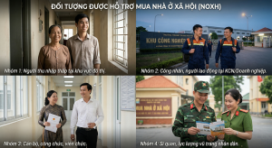 đối tượng Nghị định 136/2026
